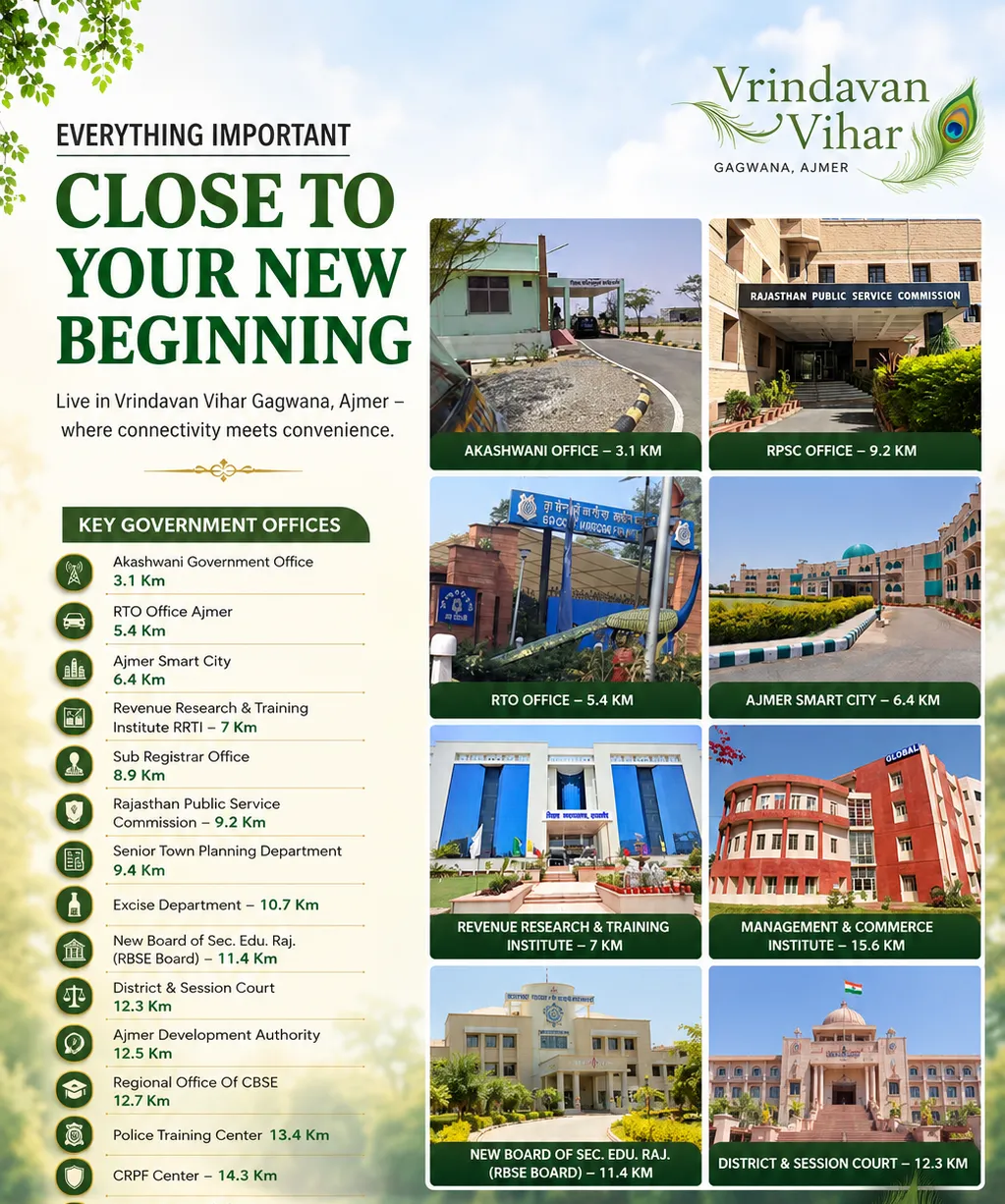 Vrindavan Vihar Ajmer in Ajmer Ajmer - Plot For Sale | Jaipur Dream Homes